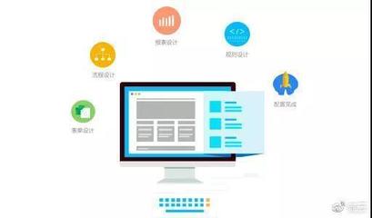 企業(yè)如何通過專業(yè)軟件開發(fā)實(shí)現(xiàn)高效的跨部門流程管理